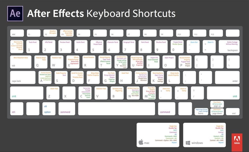 easy rename shortcut mac